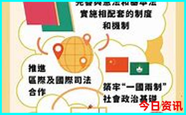 昆明古镇有哪些景点