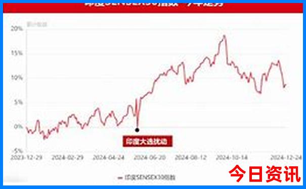 暑假旅游江西攻略