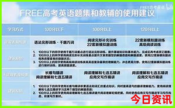暑假建议去哪里旅游