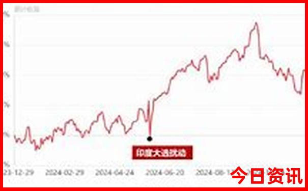珠海旅游攻略自助游