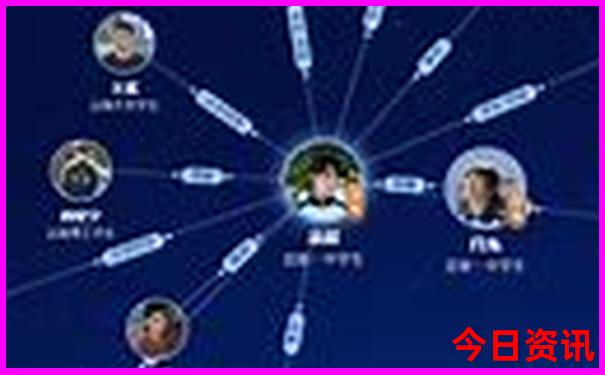 独家资料新奥2025全新体验今晚全网热议发布资料-7777788888管家婆老家